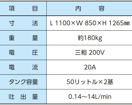 仕様