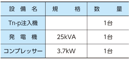 使用機械